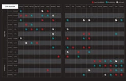 Megabass Orochi XX Casting Rods 15 Megabass Orochi XX Casting Rods -Famous Fishing Store 2019 07 23 12 34 51 Orochi XX Dropbox