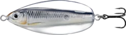 LIVETARGET Erratic Shiner Flutter Spoon -Famous Fishing Store 31342331330649