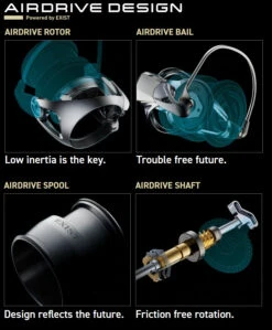 Daiwa Exist LT Spinning Reel -Famous Fishing Store exist airdrive