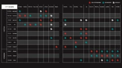 Megabass Levante USA Spinning Rods -Famous Fishing Store levate application chart eaef1e07 a6b8 4688 8cdd ef3f9d0ca52d
